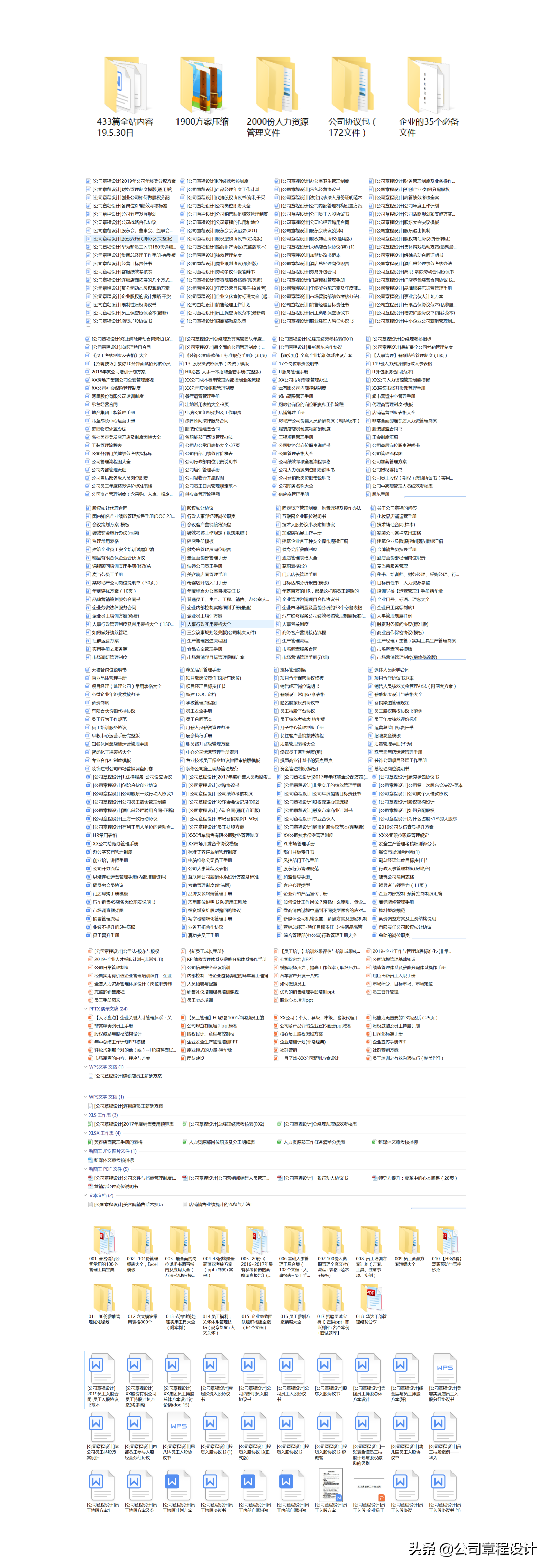 员工管理制度（招聘、入职、转正、调动、离职含相关表格\文书）