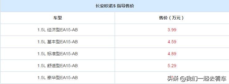 空间大实用性高 长安欧诺S