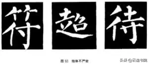 欧、颜、柳、赵四体结体和笔法