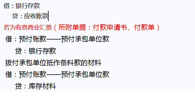 68页房地产会计做账教程，会计“大神”亲自编制！完整版收好