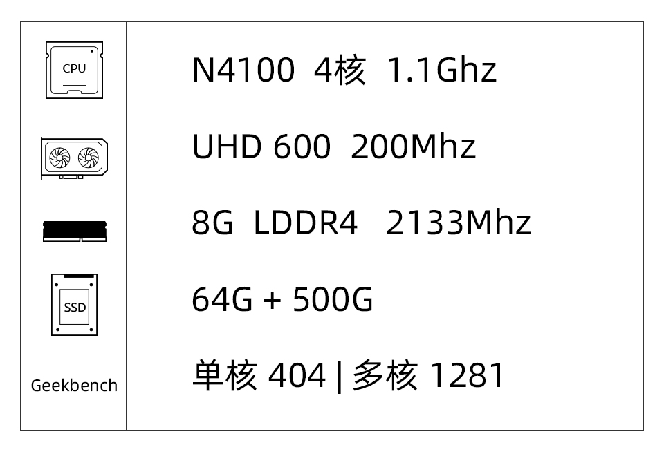 如何搭建个人的家庭服务器