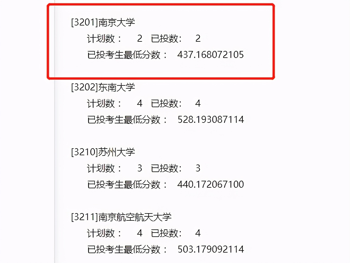 2021年南大遭遇“滑铁卢”？437分就能上985，中等考生可捡漏上岸