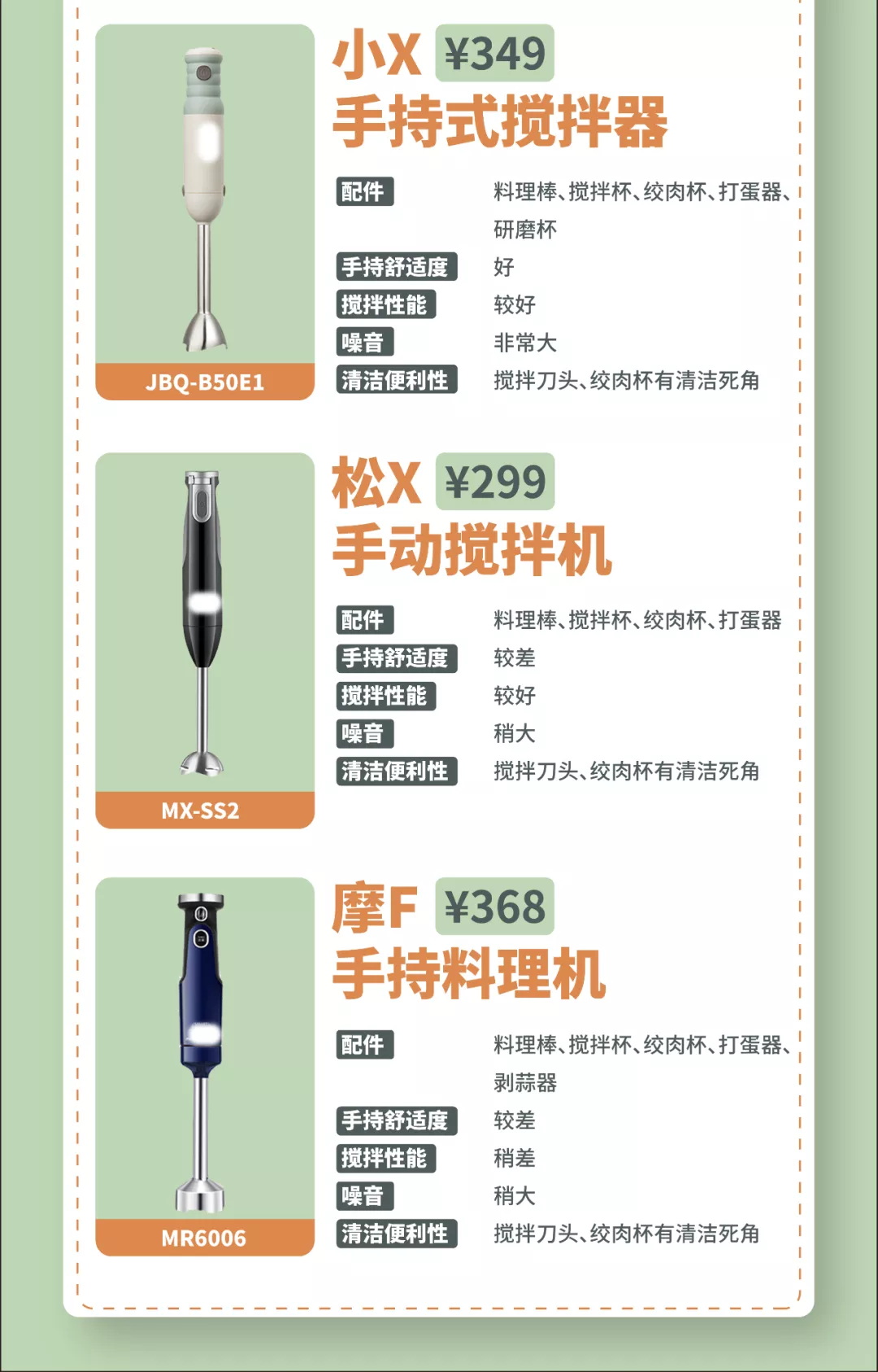 网红料理棒测评：没白测！仅这款没有清洁死角，搅碎效果还很好