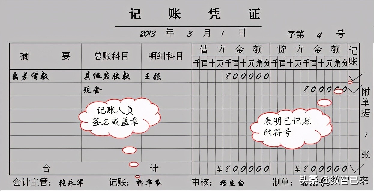 如何设置与登记出纳账簿