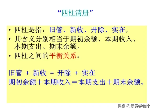 从会计小白到会计大神的“必经之路”！469页会计基础，收藏学习