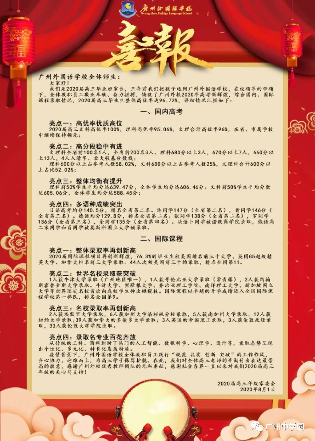 「广州名校大盘点系列」广州外国语学校大数据盘点