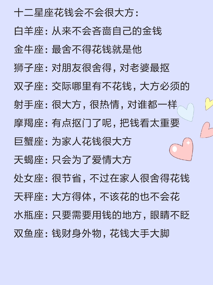 十二星座胆子大不大，谁用情最深，花钱会不会很大方