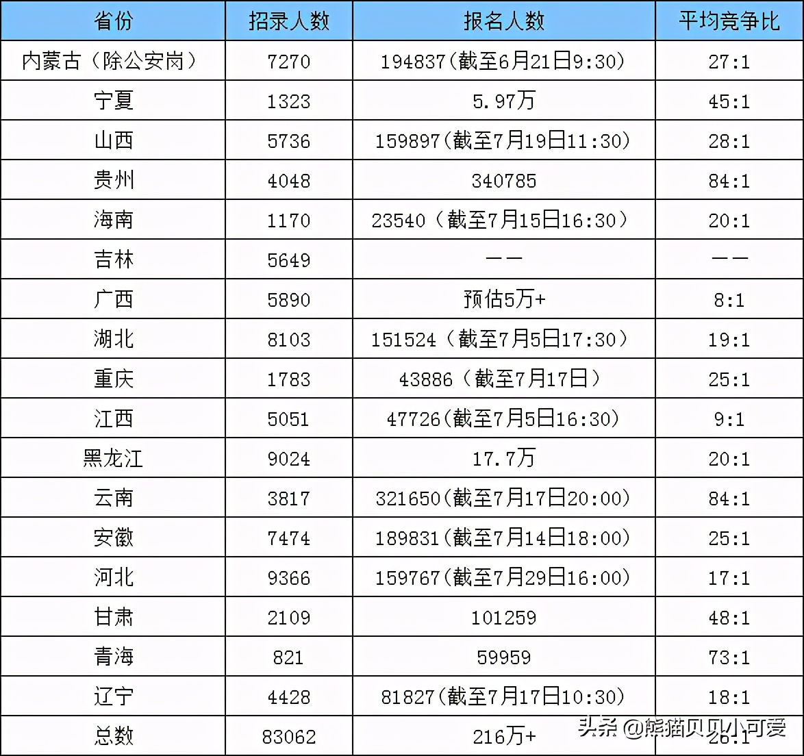 风险与机遇并存下一句（2021生存发展的五个观点）