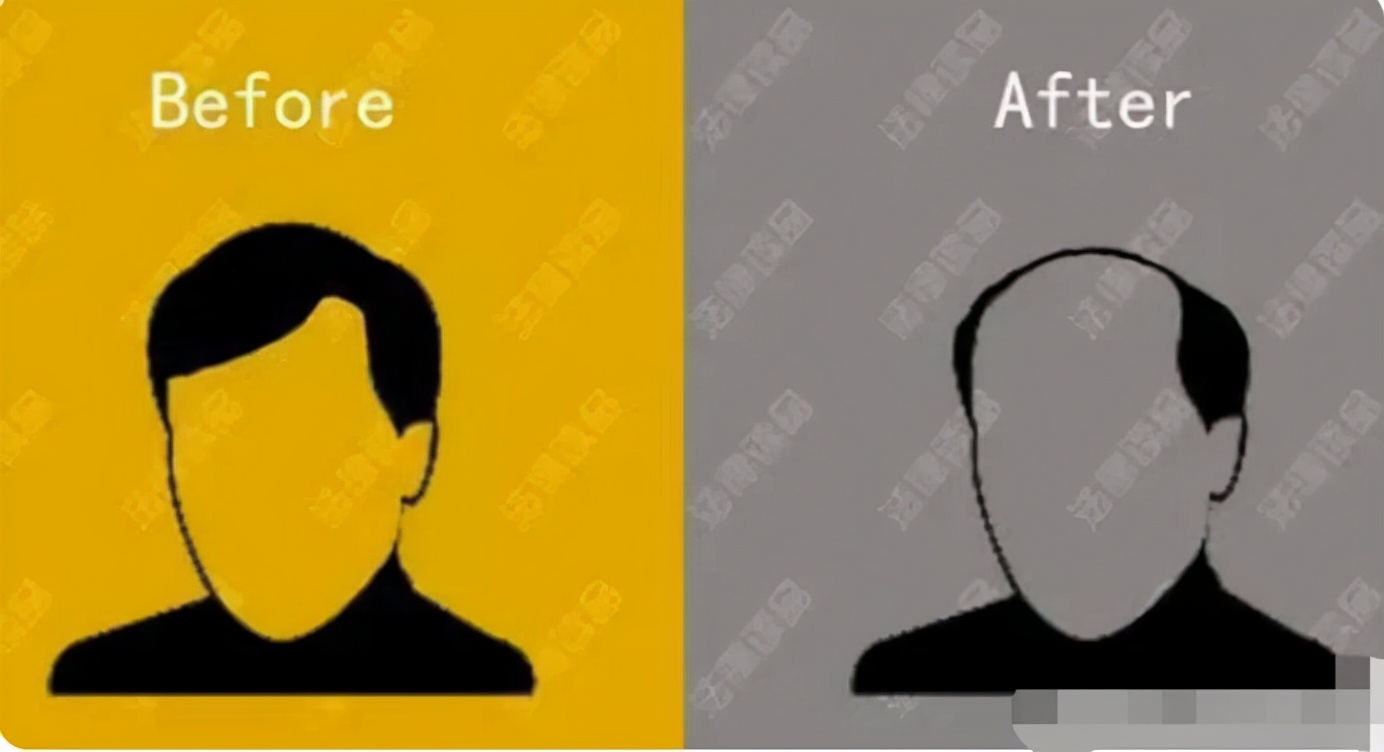 “读研”与“不读研”，两者之间有什么区别？看这3张图就了解了