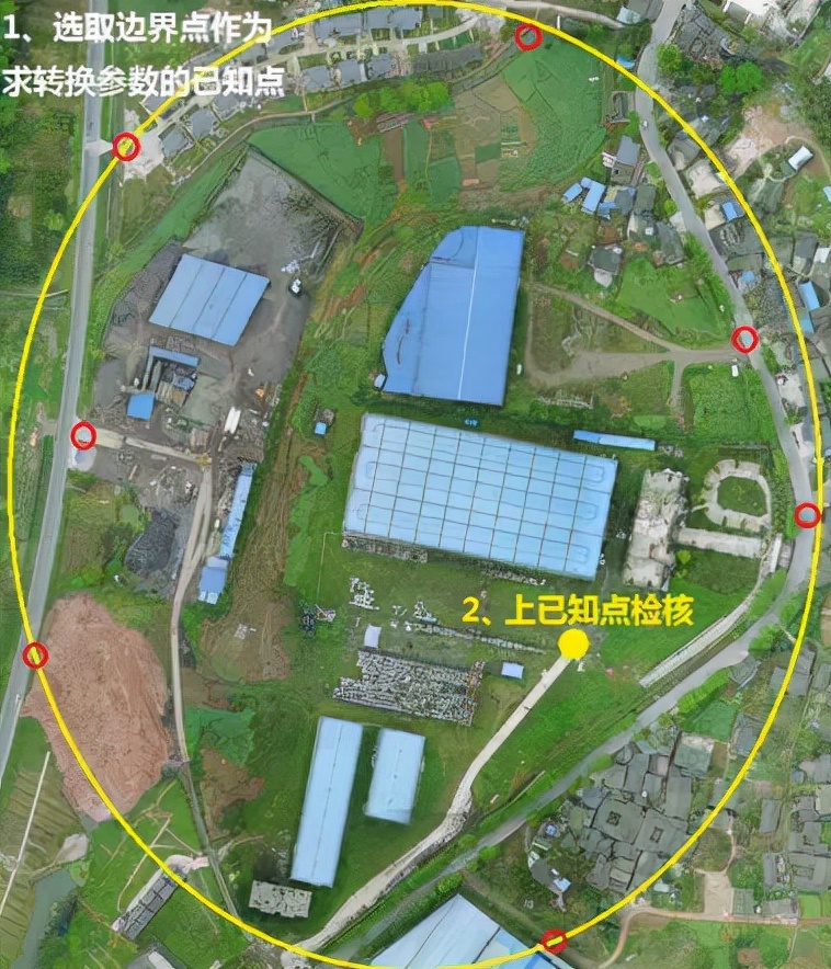 盤點南方RTK求轉(zhuǎn)換參數(shù)的七點注意事項！測繪人必知