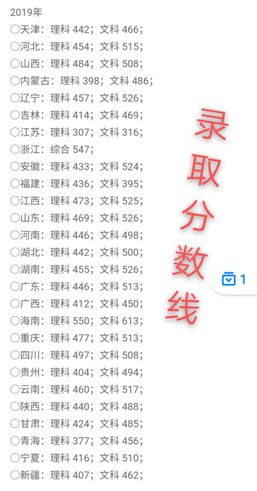 在江西的西部的一所高校，值得同学们关注，尤其中等水平的同学