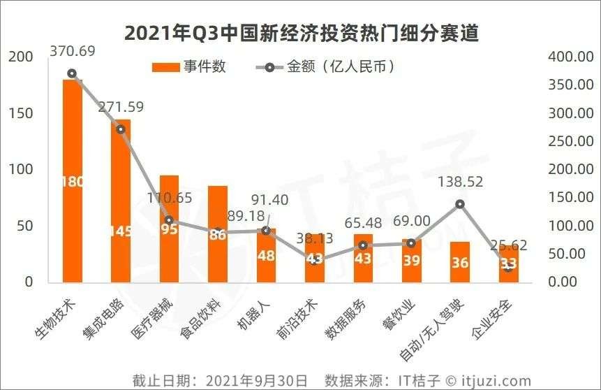 汽车融资热的冷思考：一地鸡毛的循环游戏永不停歇