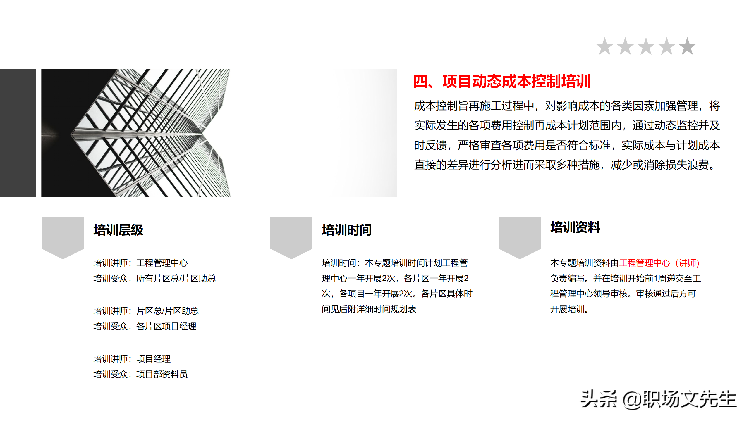 员工能力提升计划，2021年全年培训计划书，全年培训整体计划