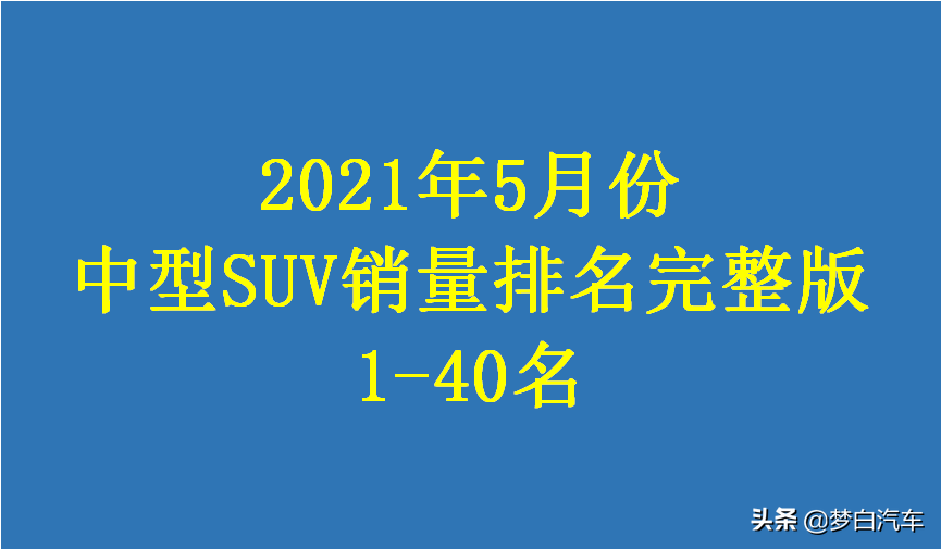 中型SUV销量排名再次更新，红旗HS5夺冠，途观L前三，瑞虎8未破万