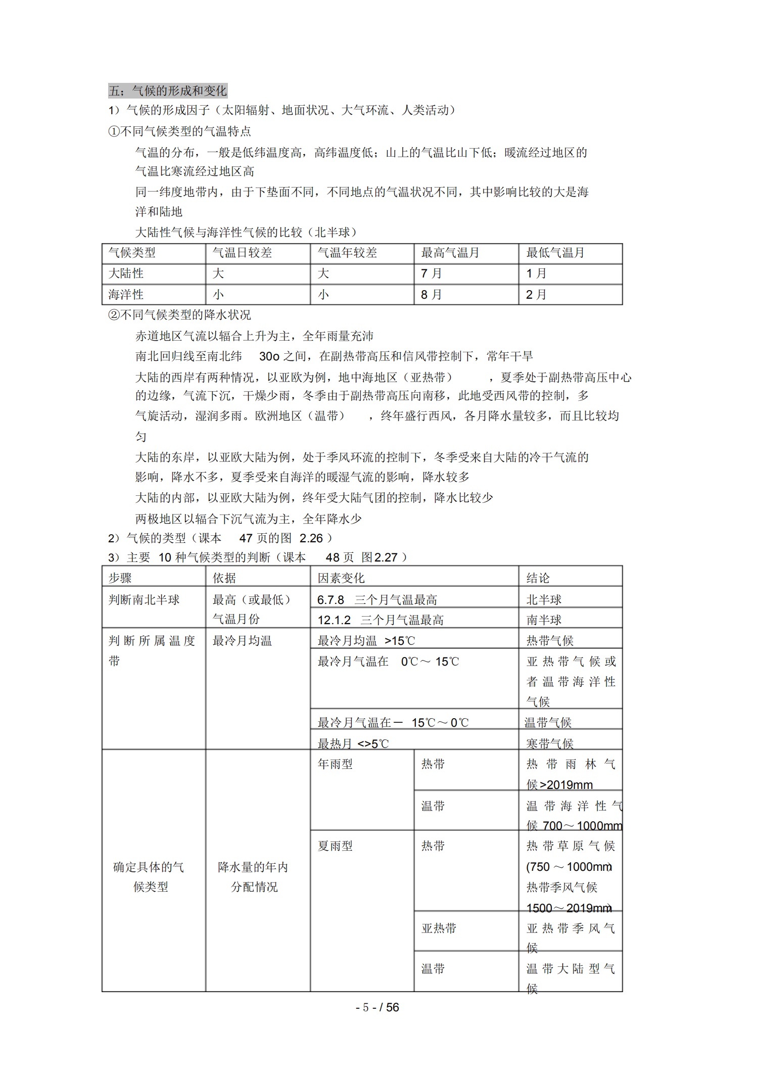 高考学霸笔记——地理知识点盘点（建议人手一份背诵）