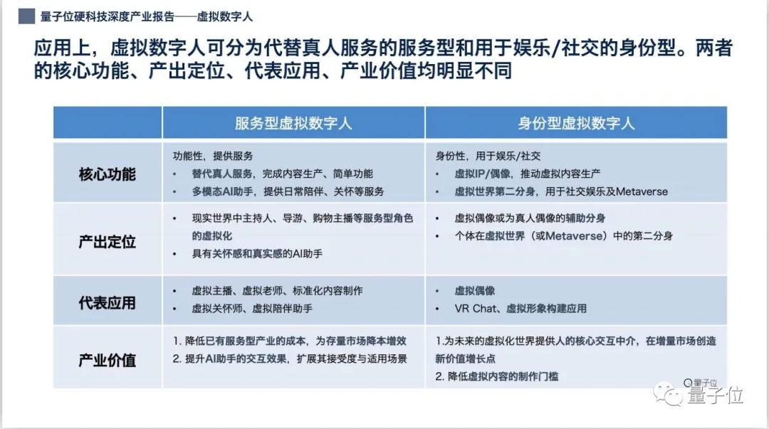 黄仁勋把自己做成了虚拟娃娃