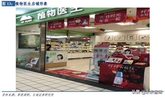 化妆品销售渠道之单品牌店模式研究