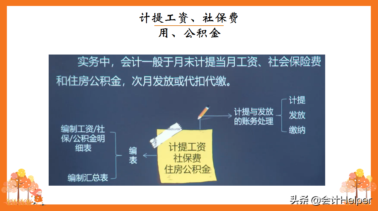 老会计送我的会计期末账务处理分录汇总及案例解析，看完果断收藏