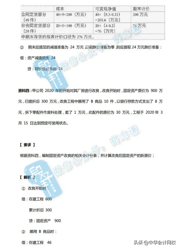 重磅！《中级会计实务》第一季母题“非现金专题”答案与解析来啦
