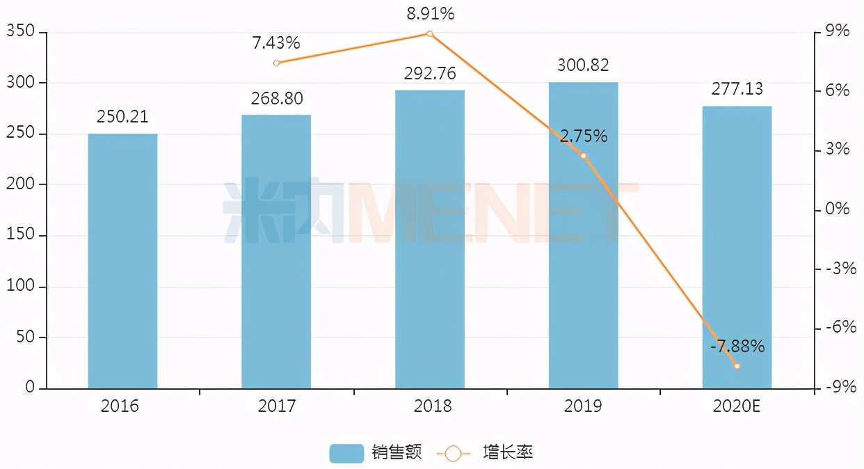 榜一大哥！消炎药哪家强？2025你最值得入手TOP10揭晓！