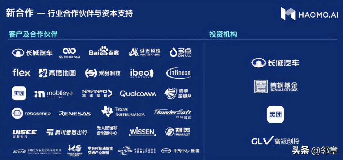 长城汽车+毫末智行：属于中国的“GM Cruise”模式来了