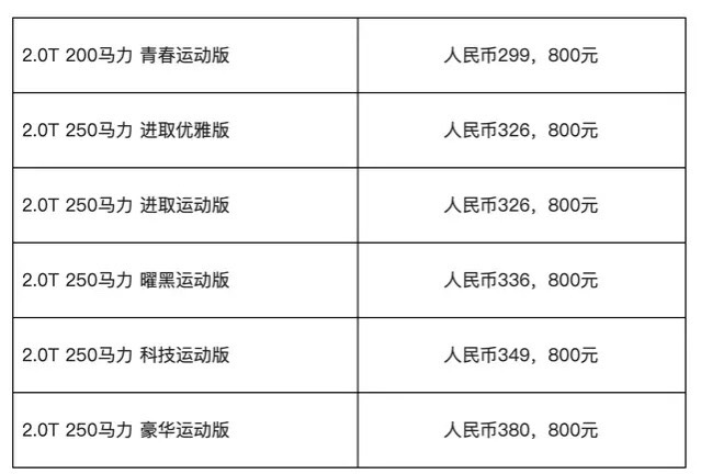 新款捷豹XEL上市，小贵族豪车价格揭晓，尽享奢华驾控体验