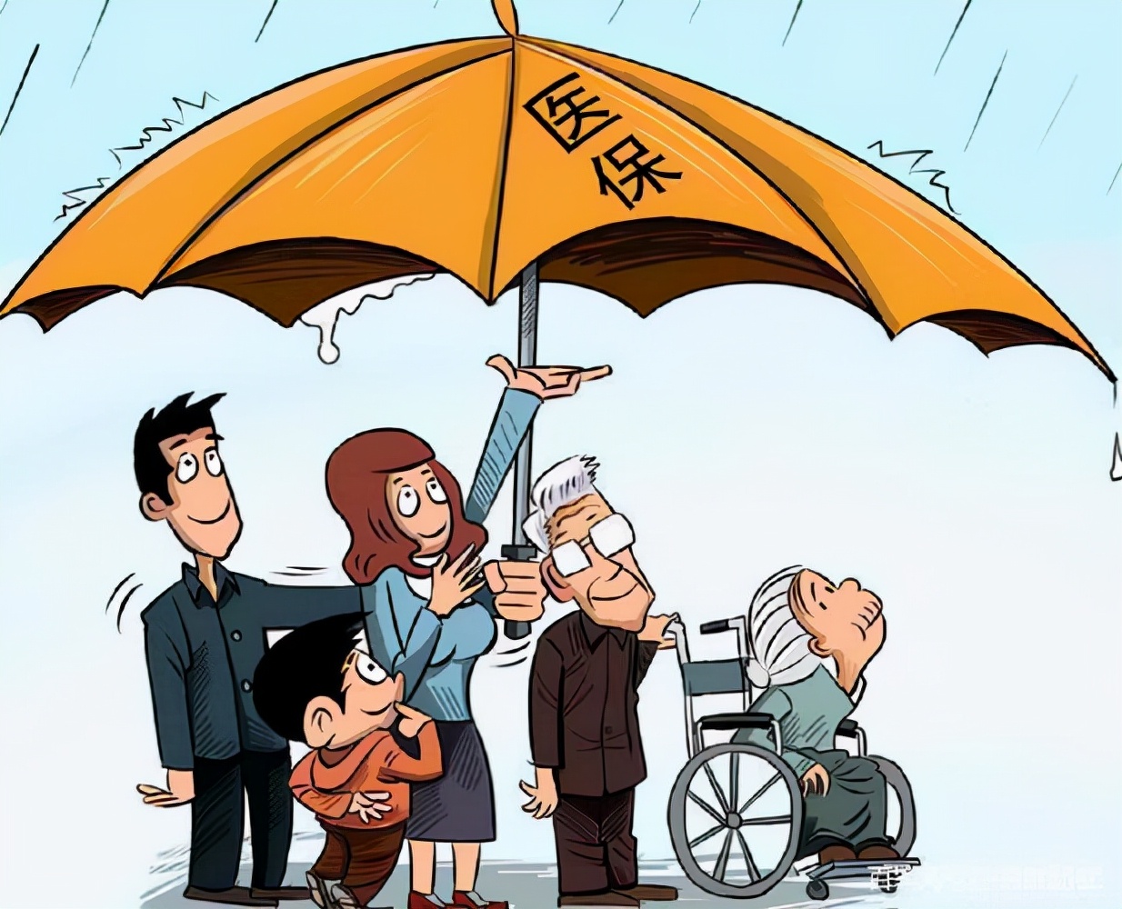 已经有医保了，还有必要再购买商业保险吗？