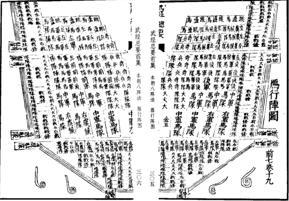 中国古代第一部官修军事百科书—《武经总要》