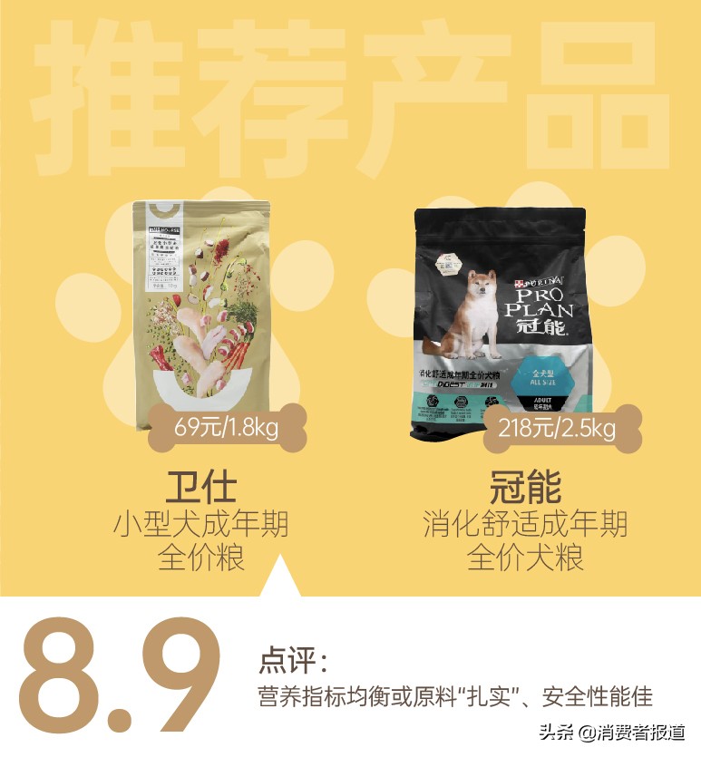 15款狗粮测试：卫仕、冠能表现较好，不推荐澳丽得、蓝氏等3款
