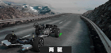 汽车百科知识：AWD/4WD三类型四驱平台概念解析