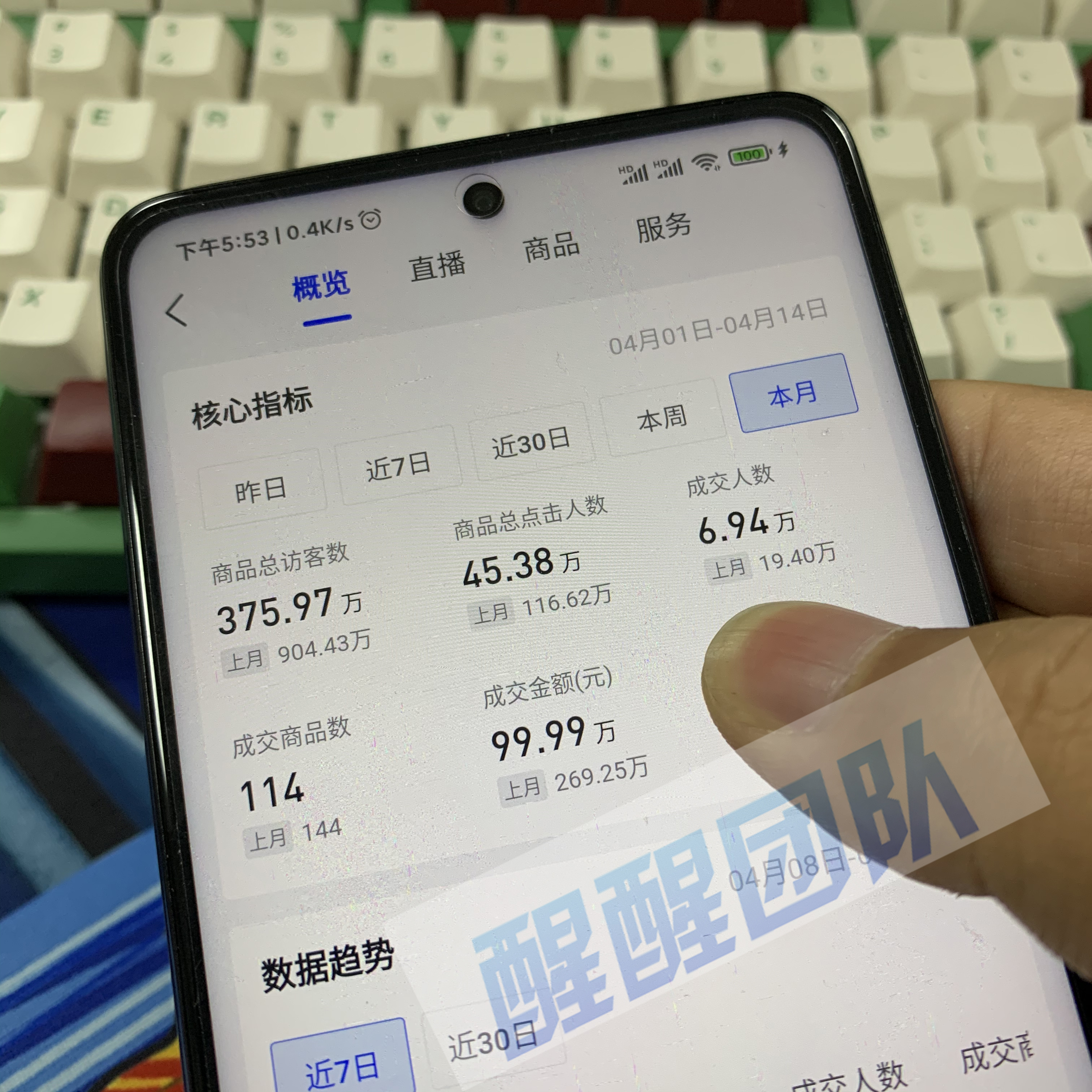 越到年底越焦虑？来看看抖音小店无货源，让你实现财富自由