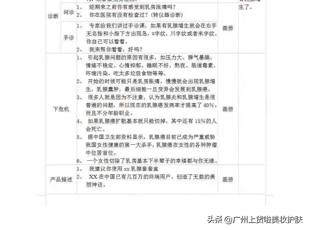 美容院收银员财务岗位管理制度