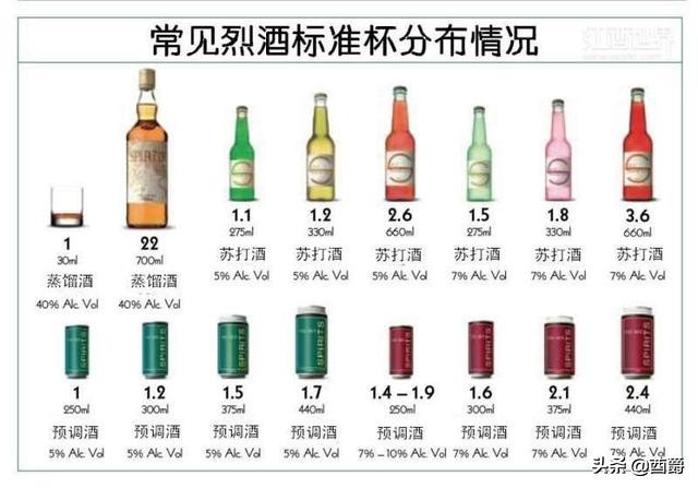 中国白酒国际化之路 任重而道远