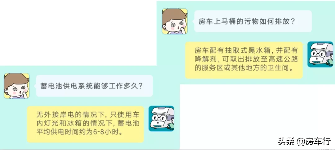 房车行超市租赁服务上线，自驾游的浪漫选择，车已备好就等你来