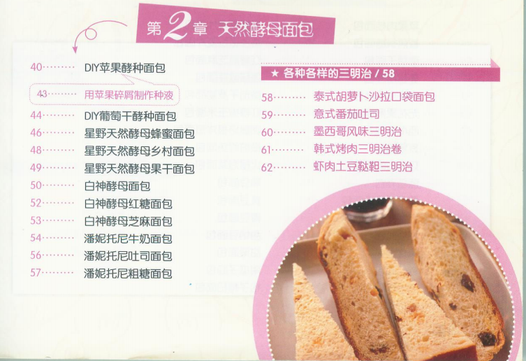 面包機食譜,面包機食譜18種