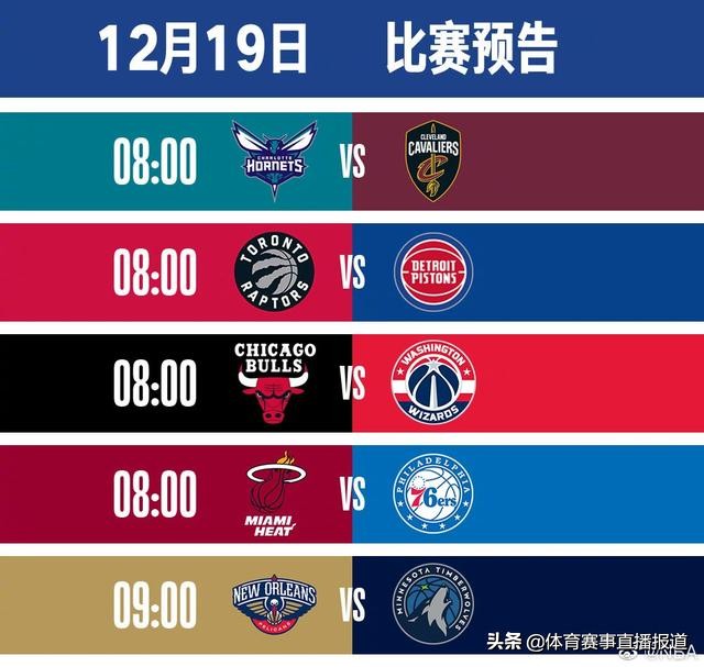 篮球NBA比赛直播视频(NBA常规赛视频直播预告（12月19日 星期四）附比赛时间和直播地址)