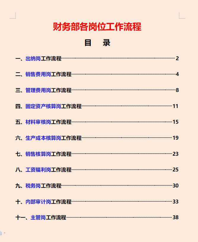 财务部全套岗位说明书，从出纳到总监共11个岗位，捋清财务工作