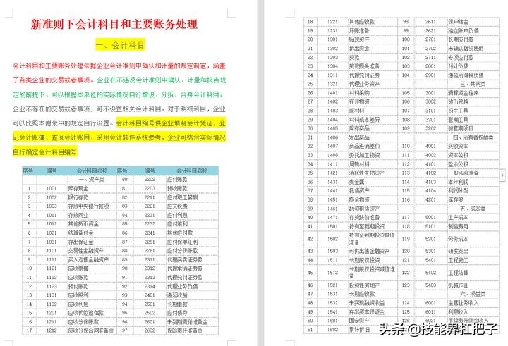 会计是怎么做账的？新手会计做账的8个步骤，全套做账资料可抱走