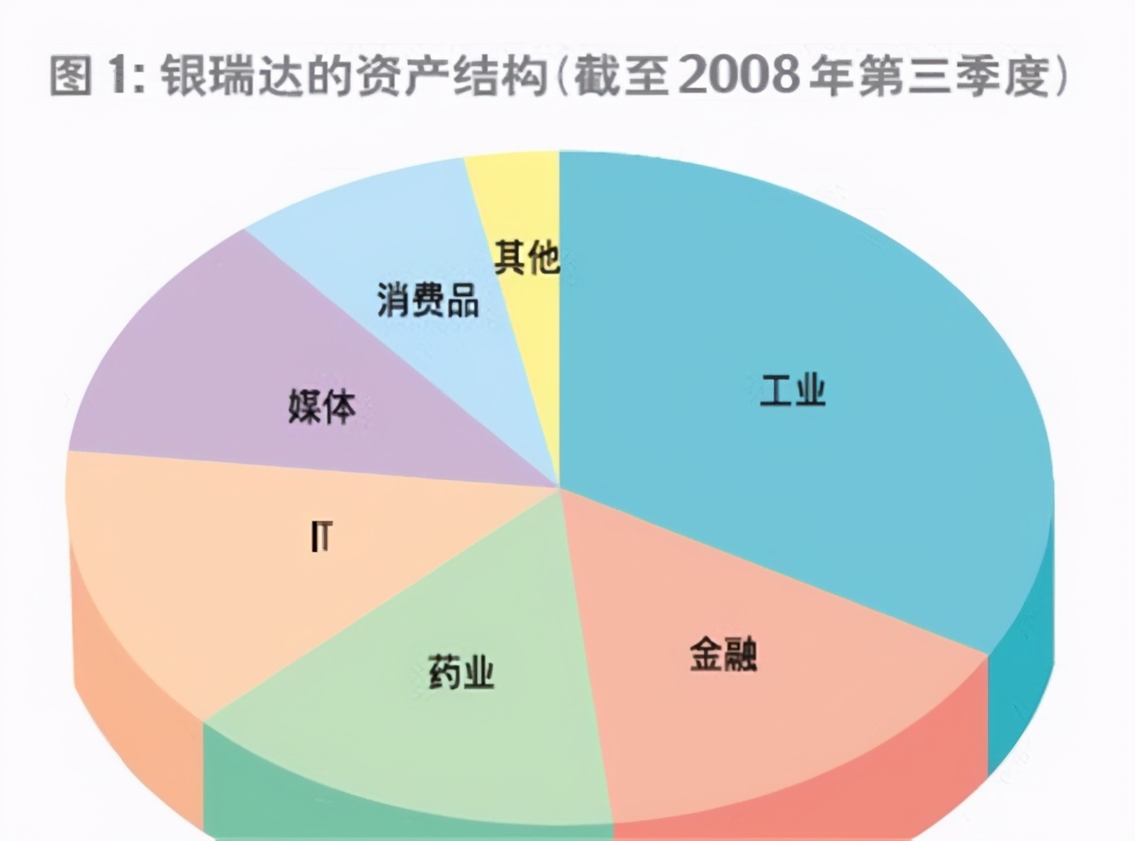 揭秘HM事件的幕后黑手—神秘的瓦伦堡家族