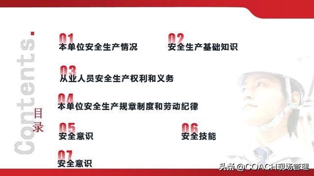 现场管理（安全）-200张PPT非常完美与漂亮的员工安全教育培训
