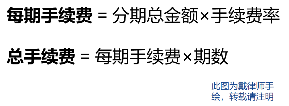 揭秘信用卡分期手续费：比你想象中的高得多