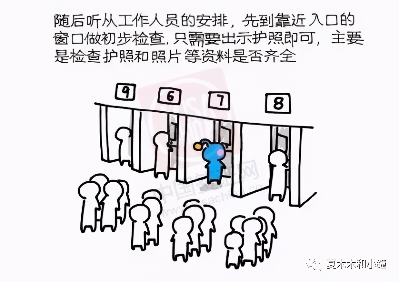 旅游签证办理流程,澳大利亚旅游签证办理流程