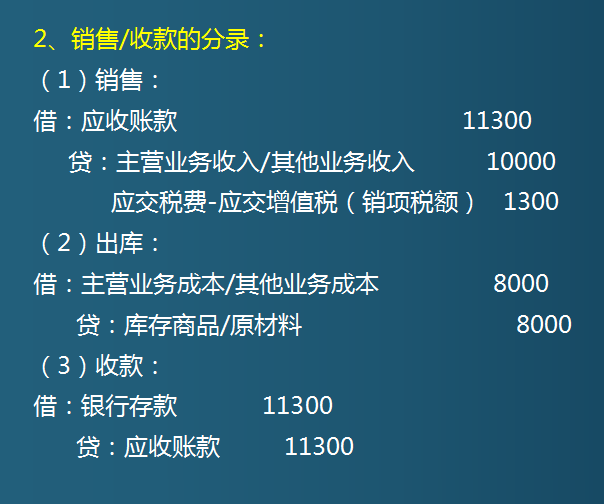 其实工业企业会计做账并不难！这5大环节业务账务处理，轻松应对