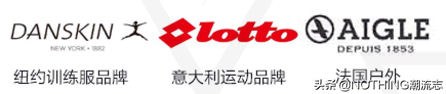 中国鞋服公司都收购和代理哪些国际品牌？