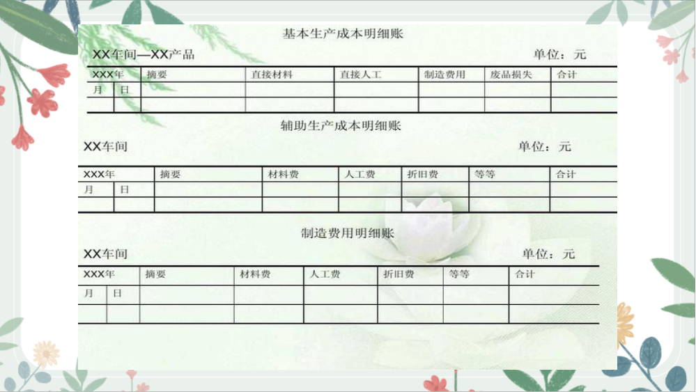 第一次见到这么全面的成本核算流程图，内容清晰明了，太实用了吧