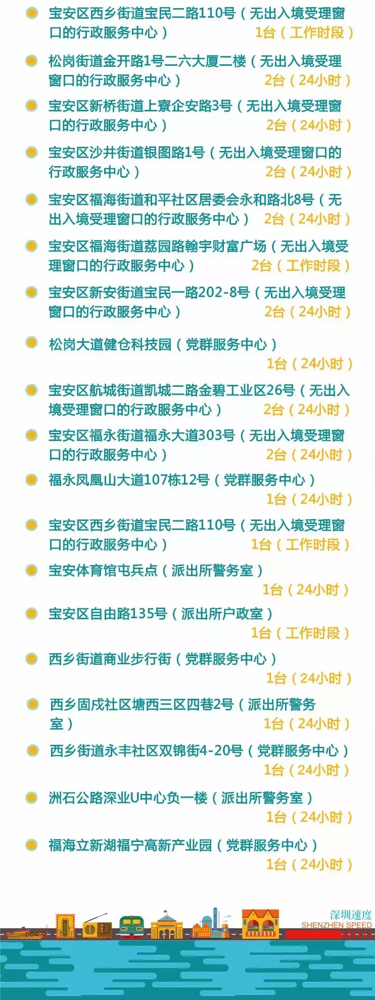 不用居住证！不限户籍！在深圳就能自助续签、办理港澳通行证了！