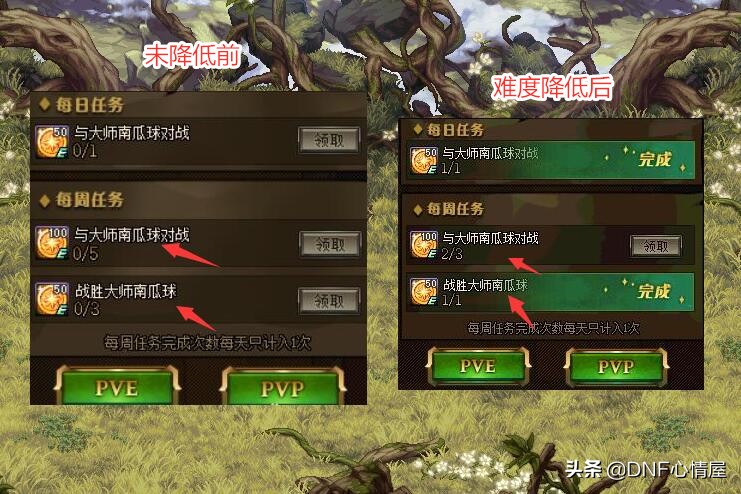 DNF：黑白棋活动攻略！轻易战胜南瓜球人机，4个角已成关键