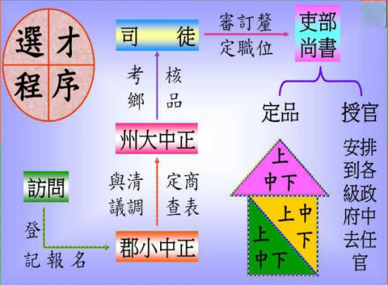 姚汝能人之所以崩溃，是因为导演照顾了40岁的演员。