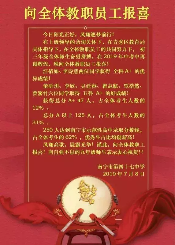 2019年南宁中考98人全A+,各初中名校发布喜报,你觉得哪家强?