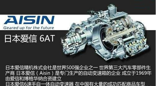 国内双离合骂声一片，为什么大众依旧坚持使用DSG？死抱着不放手